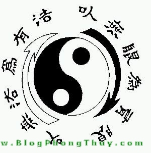 Cách Thức Hỏa Táng Theo Thuật Phong Thủy