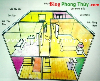 Lựa chọn màu sắc và bài trí nhà cửa (phần 2)