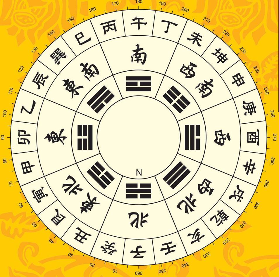 Hai chữ Huyền Không (玄空)