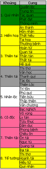 “Bản gốc” của thước Lỗ-Ban dành cho các bạn đam mê phong thủy !!!