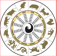 Tối và sáng