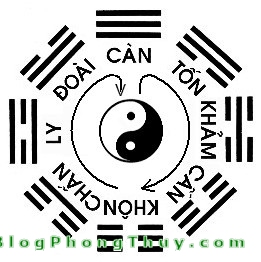 Cách tính toán để sinh con trai hay gái theo Âm Dương Bát Quái