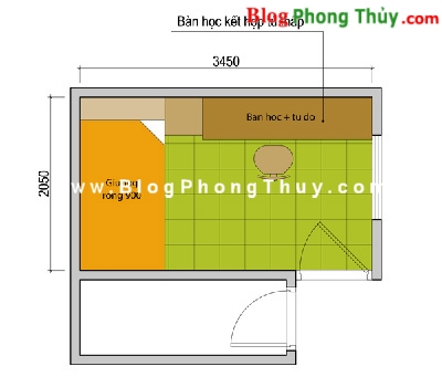 Bố trí các căn phòng trong nhà ở