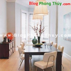 Bố trí các căn phòng trong nhà ở (tt)