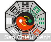 Xem Ngày Tốt Xấu - Chọn Ngày Tốt Phục Vụ Cho Công Việc, Cuộc Sống..