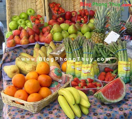 Các giác quan – Vị giác