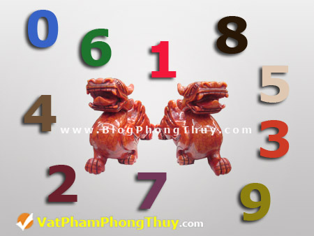 Sim số điện thoại, thế nào là số dễ nhớ, số đẹp theo phong thủy