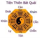 Vấn đề sinh khí theo thuyết phong thủy