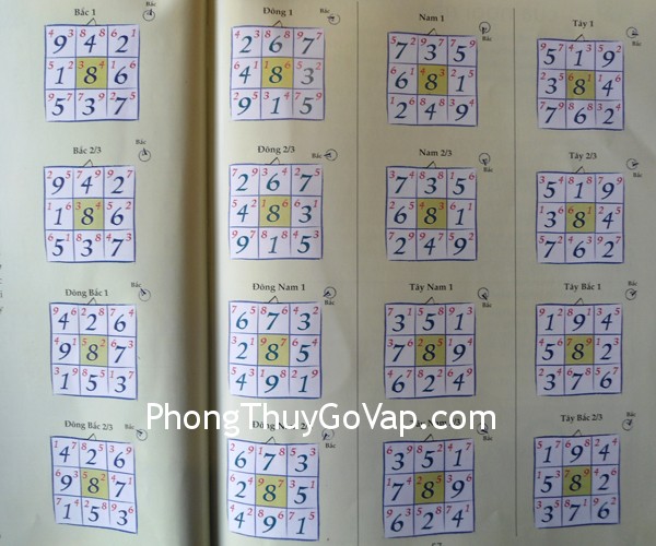 Phi-tinh-do-giai-doan-thu8 Phi tinh do giai doan thu8 Phi tinh đồ của giai đoạn thứ 8