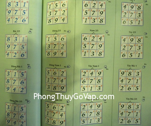 Phi-tinh-do-giai-doan-thu7 Phi tinh do giai doan thu7 Phi tinh đồ của giai đoạn thứ 7