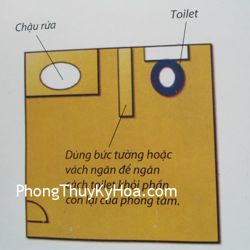 hinh03 hinh03 Phòng tắm và toilet trong phong thủy
