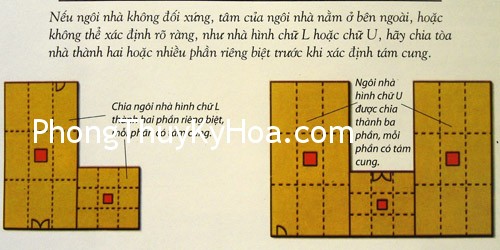 DSC04721 DSC04721 Cách xác định hướng nhà