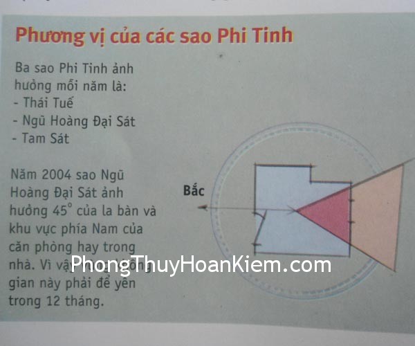 Ba điều đại kỵ của khí thời gian