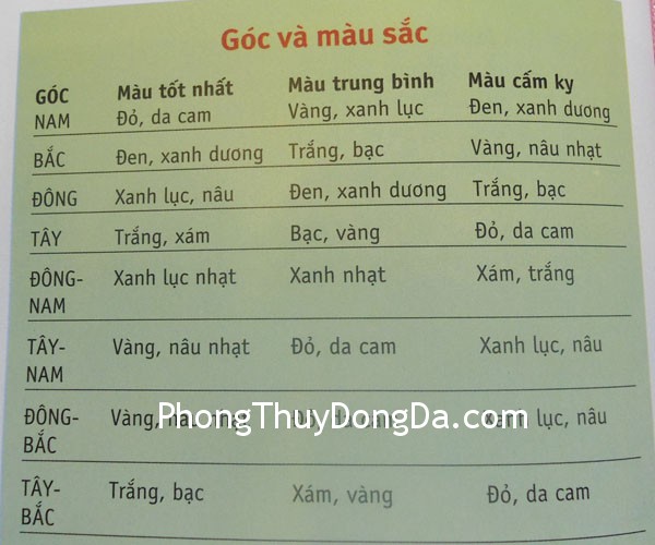 mau sac mau sac Màu sắc đem lại may mắn