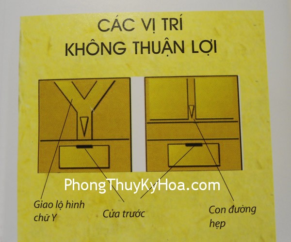 DSC05676 DSC05676 Vị trí cửa ra vào và cửa sổ