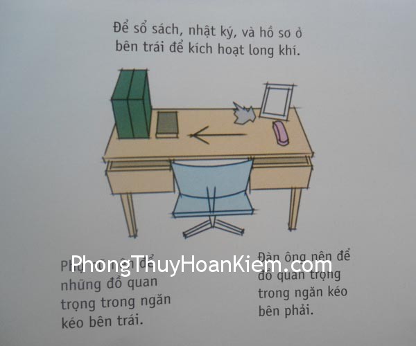 trang- 57 trang 57 Dọn dẹp bàn làm việc