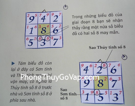 Phi-tinh-do-giai-doan-thu8_01 Phi tinh do giai doan thu8 01 Phi tinh đồ của giai đoạn thứ 8