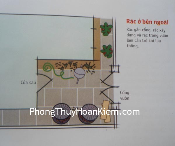Dọn dẹp ở lối vào nhà