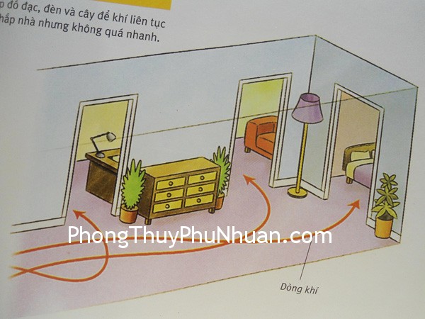 Tạo dòng khí uốn lượn trong nhà