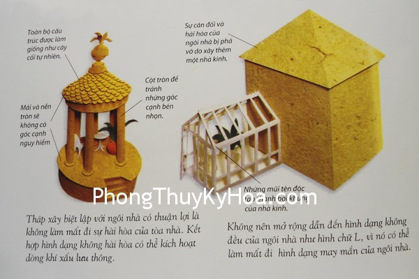 Mở rộng và cấu trúc cảnh quan