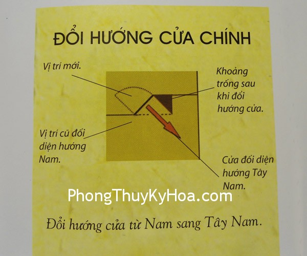 DSC05680 DSC05680 Vị trí cửa ra vào và cửa sổ