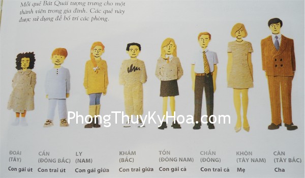 hinh pot 2 hinh pot 2 Bố trí phòng trong phong thủy