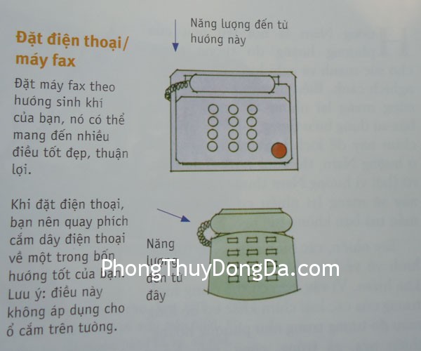 bai tri dien thoai bai tri dien thoai Bài trí điện thoại