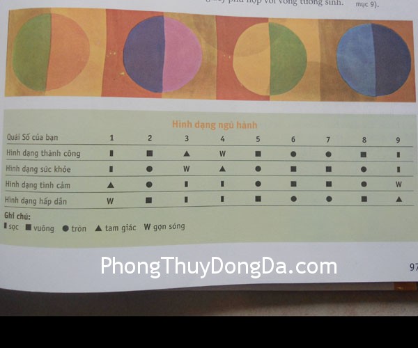 an mac phu hop ngu hanh an mac phu hop ngu hanh Ăn mặc phù hợp với ngũ hành