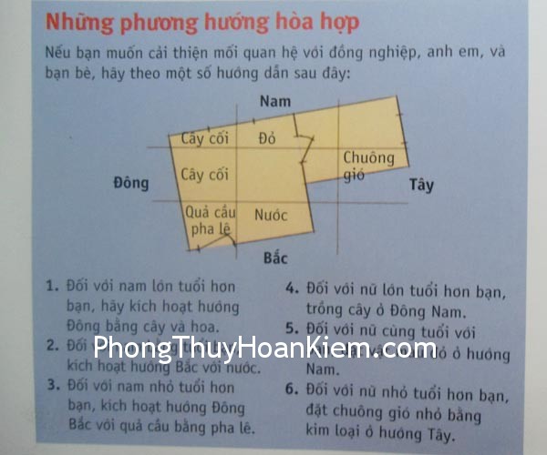 trang- 95 trang 95 Liệu pháp ngũ hành cho mối quan hệ lớn