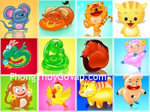 Tránh ảnh hưởng của Tam sát