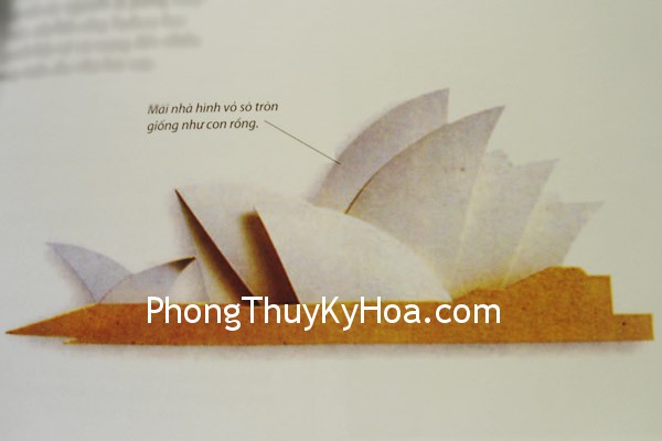 03 03 Phong thủy và thành công