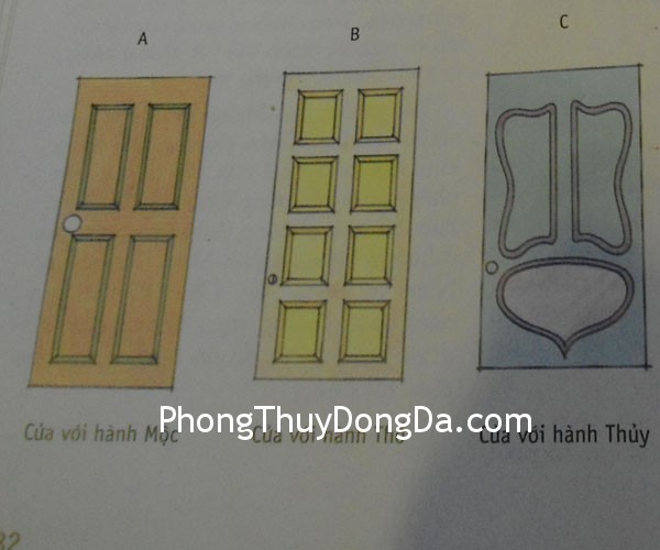 cac kieu cua cac kieu cua Những kiểu thiết kế cửa