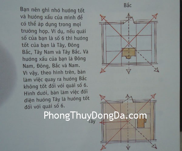 kich hoat huong tot nhat kich hoat huong tot nhat Kích hoạt hướng tốt nhất