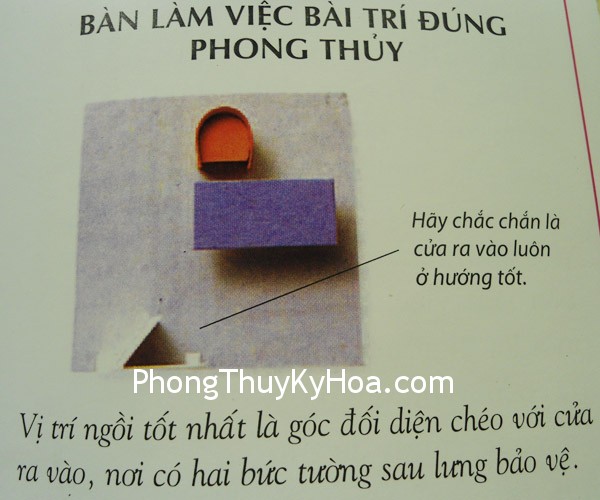 Phòng giám đốc trong phong thủy