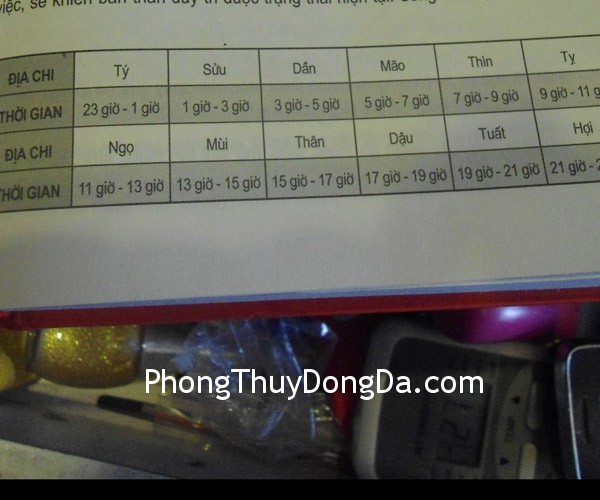 van gio van gio Vận giờ của Mộc
