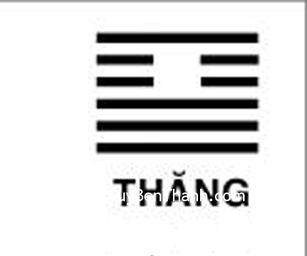 Quẻ Thăng chủ về sự thăng tiến