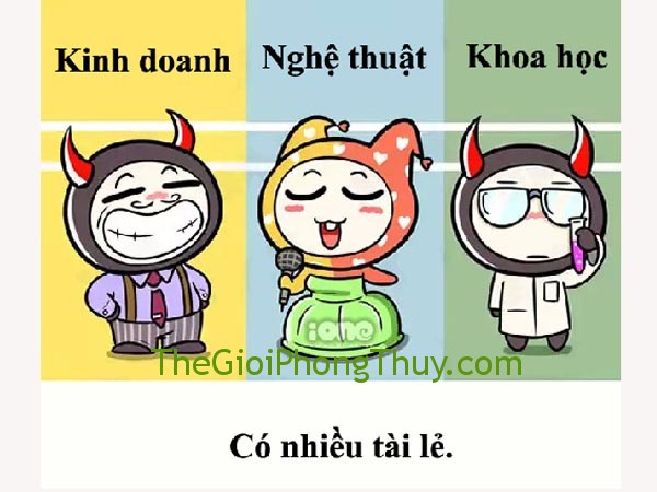 Tính cách của cung Song Tử