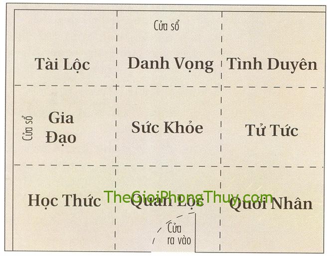 Bố trí thuyền buồm mang lại may mắn cho doanh nhân
