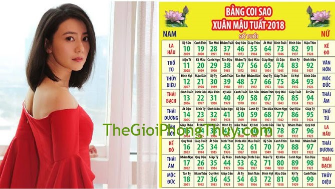 Phụ nữ sinh 5 ngày âm lịch này sẽ có “phúc mỏng mệnh bạc“